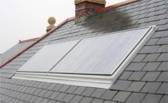 Solar Thermal Panels