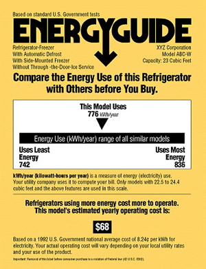 Energy Label EU